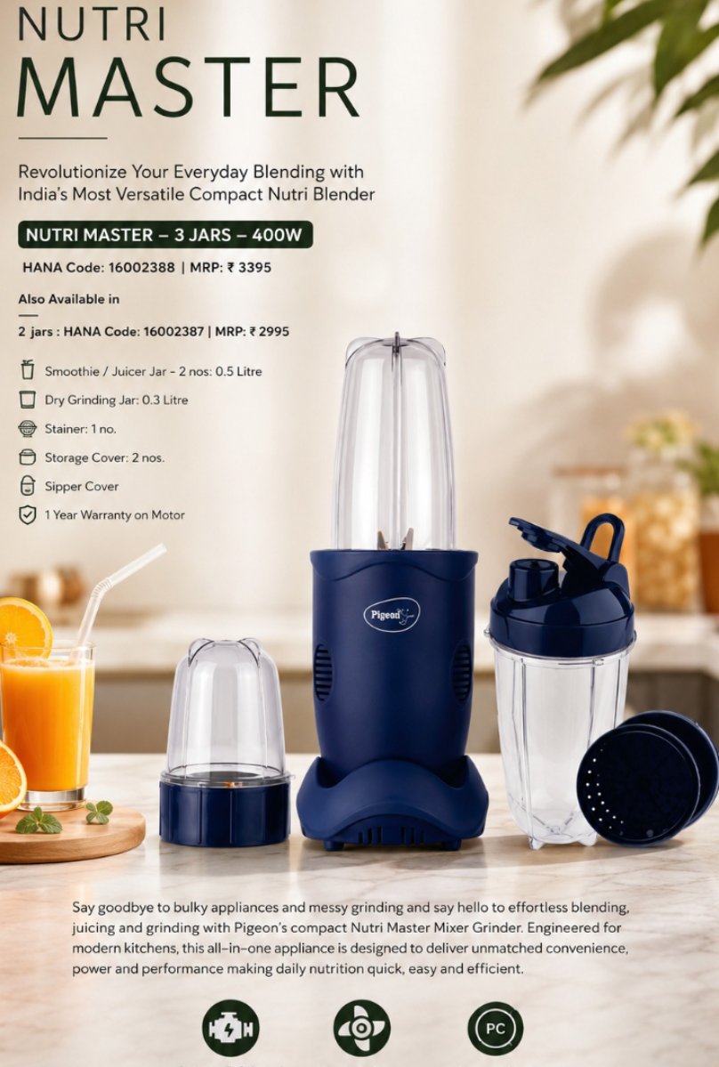 Prime Blender
